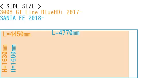 #3008 GT Line BlueHDi 2017- + SANTA FE 2018-